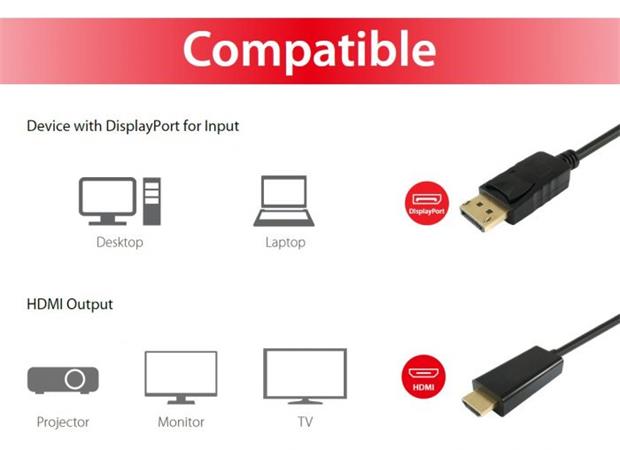 Átalakító kábel, DisplayPort-HDMI, 3m, EQUIP