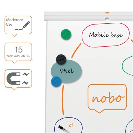 Flipchart tábla, mobil, mágneses felület, 70x100 cm, EcoLabel, NOBO "Premium Plus", fehér
