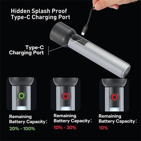 Elemlámpa, LED, újratölthető, PHILIPS