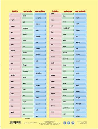 Cover Samsung MLT103L